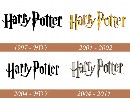Historia del logo de Harry Potter