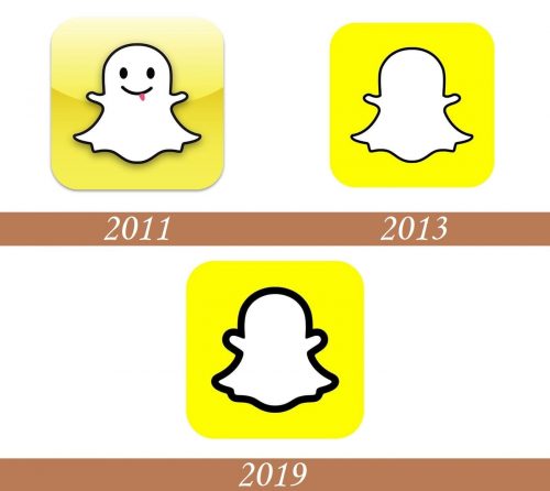 Histórico do logotipo do Snapchat