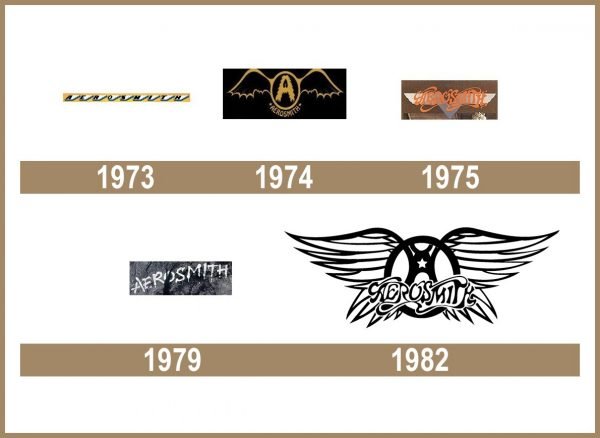 Aerosmith logo historia