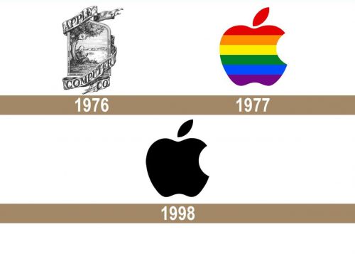 Apple logo historia