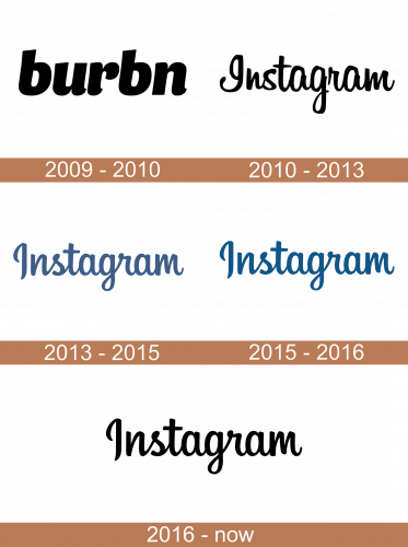 Instagram logo history