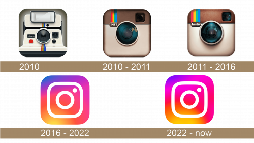 Instagram logo historia