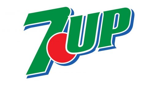 7UP Logo 1987