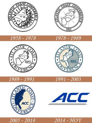 Historial del logotipo de ACC