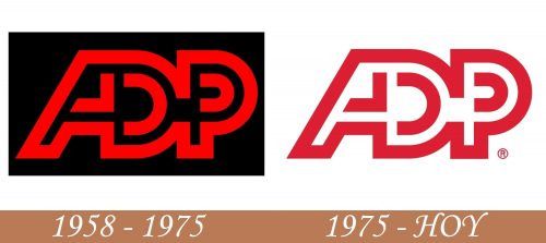 Historia del logotipo de ADP