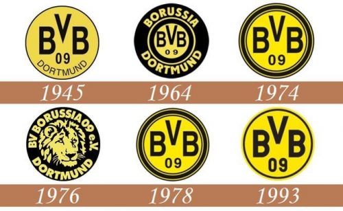 Historia del logo del Borussia Dortmund