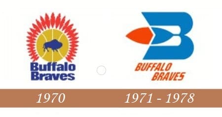 Historia del logotipo de los Buffalo Braves