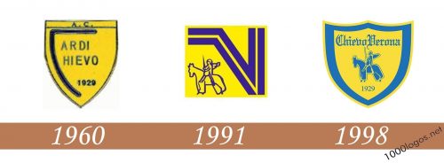 Historia del logotipo de Chievo Verona