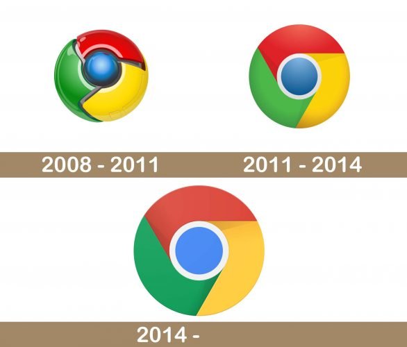 Chrome Logo history