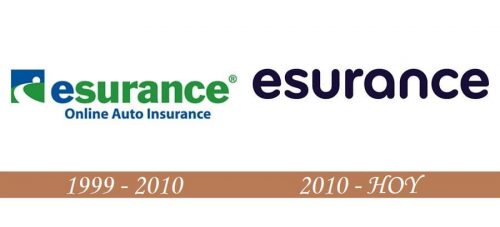 Historia del logotipo de Esurance