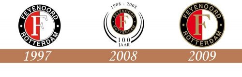 Historia del logotipo de Feyenoord