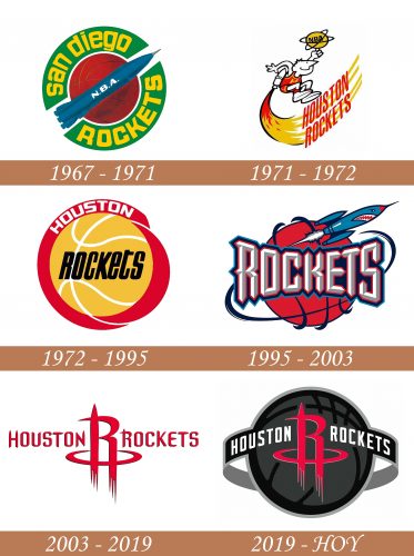 Historia del logotipo de los Houston Rockets