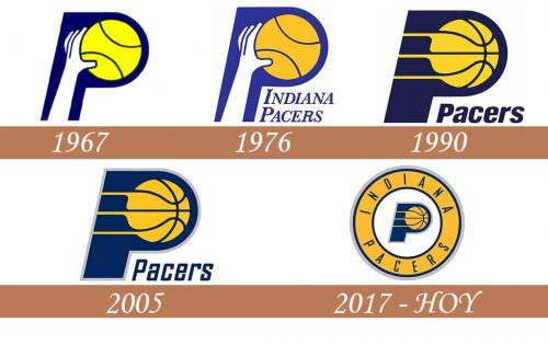 Historia del logo de los Indiana Pacers