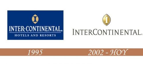 Historia del logo de InterContinental