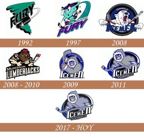 Historia del logotipo de Jacksonville IceMen
