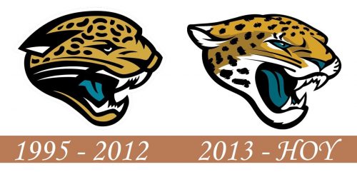 Historia del logotipo de los Jacksonville Jaguars
