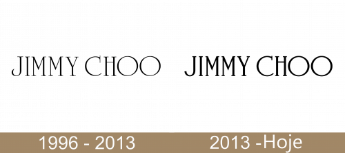 Jimmy Choo Logo history