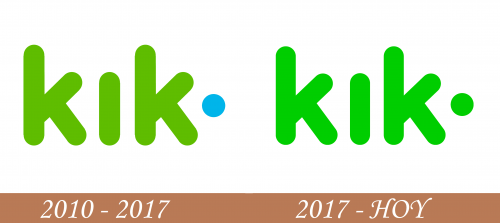Historia del logotipo de Kik Messendger