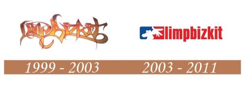 Historia del logotipo de Limp Bizkit