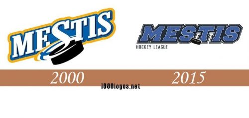 Historia del logotipo de Mestis