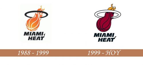 Historia del Logo de Miami Heat