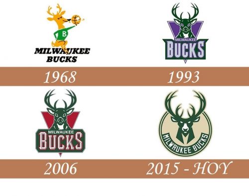 Historia del logotipo de los Milwaukee Bucks
