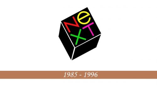 Historial de NeXT Logo