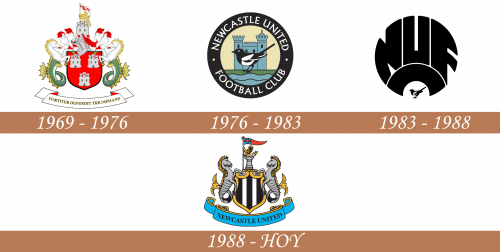 Historia del logotipo del Newcastle United
