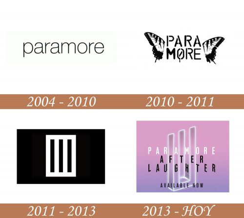 Historia del logotipo de Paramore