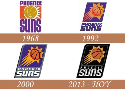 Historia del logo de Phoenix Suns