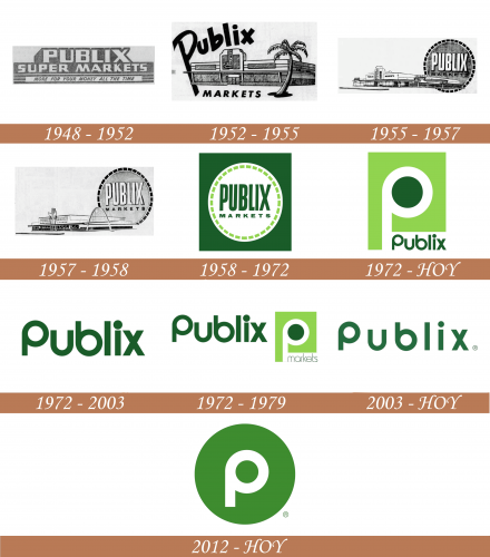 Historia del logotipo de Publix