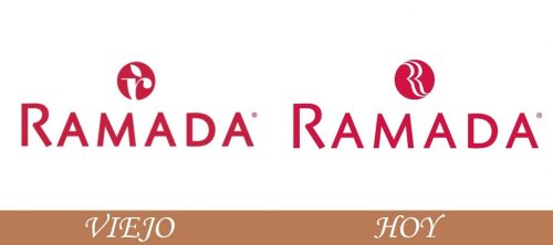 Historia del logotipo de Ramada