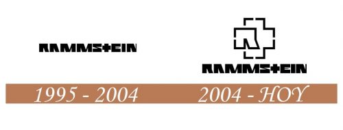 Historia del logotipo de Rammstein