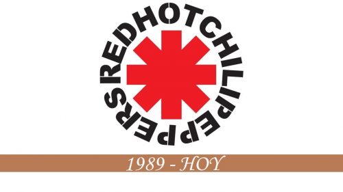 Historia del logo de Red Hot Chili Peppers