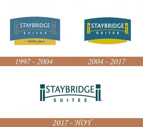 Historia del logotipo de Staybridge Suites