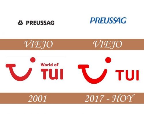 Historial del logotipo de TUI