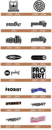 La historia del logotipo de Prodigy