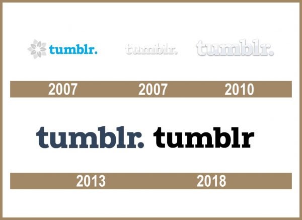 Tumblr logo historia