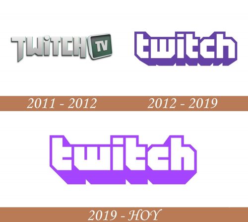 Historial del logotipo de Twitch