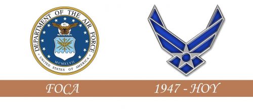nosotros Historia del logotipo de Air Forse