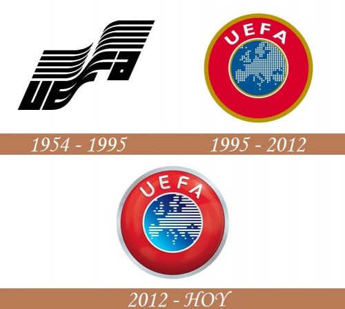 Historia del Logo de la UEFA
