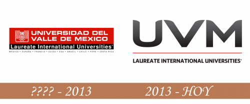 Historia del Logo de la Universidad del Valle de México