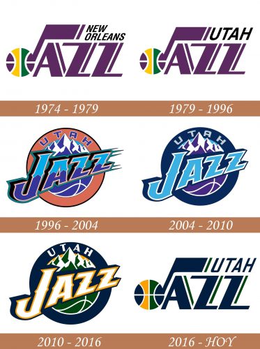 Historia del logotipo de Utah Jazz