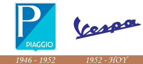 Historia del logotipo de Vespa