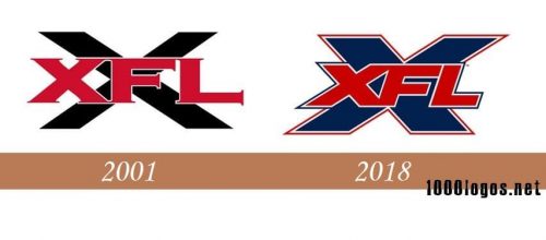 Historia del logo XFL