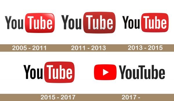 Youtube Logo history