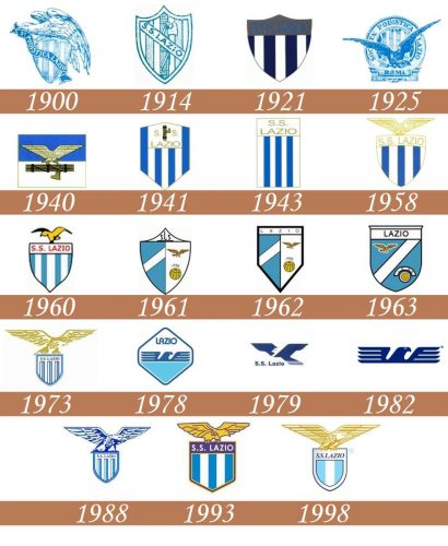 historia Lazio Logo