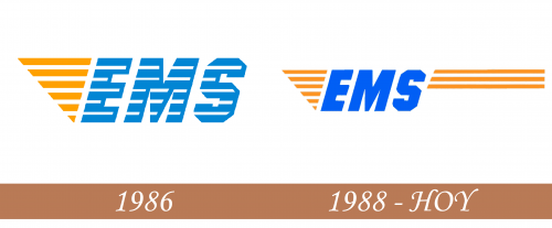 Historia del logotipo de Ems