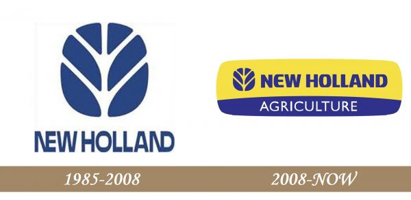 New Holland Logo history
