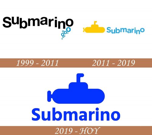 Historia del logotipo submarino